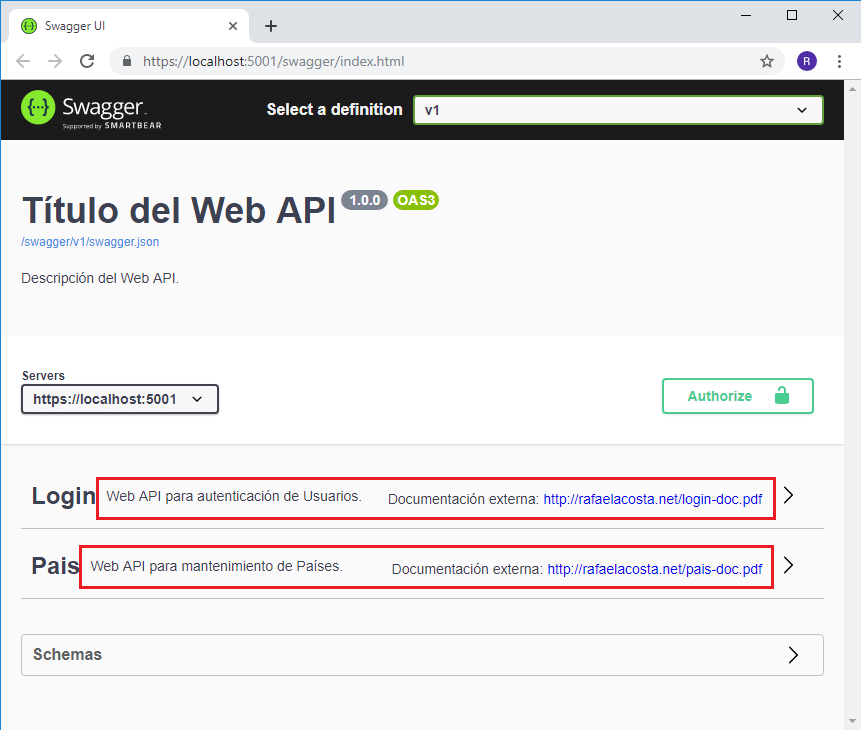 swagger-api-desc
